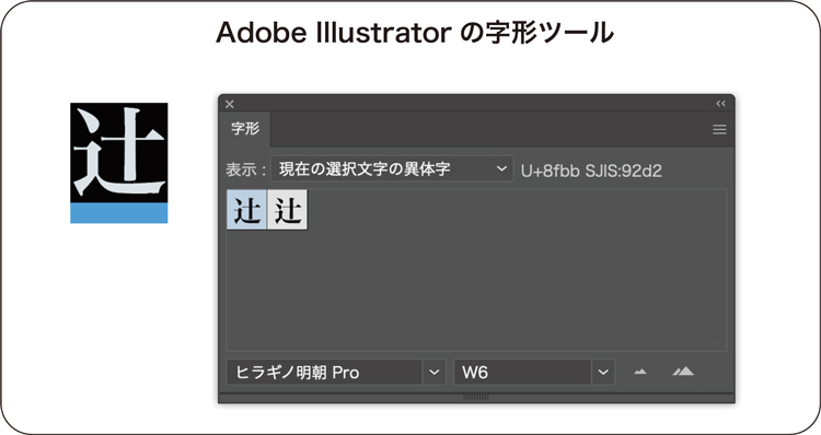 Adobe Illustrator の字形ツール
